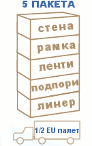 404 405 407 басейни транспортен пакет