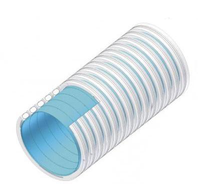 PVC Flexfit