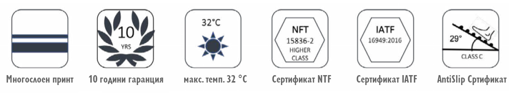 линери сертификат