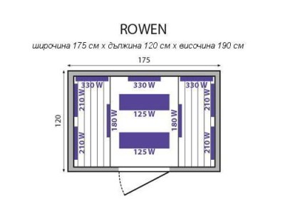 rowen-shema