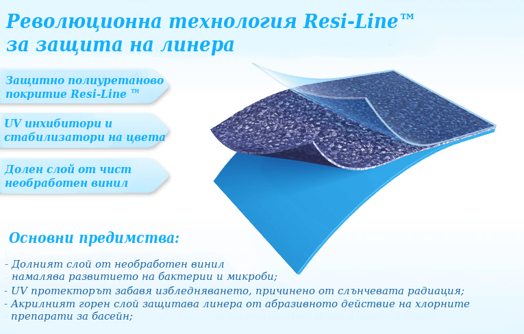 линер stone схема